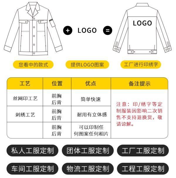 耐酸堿服國標