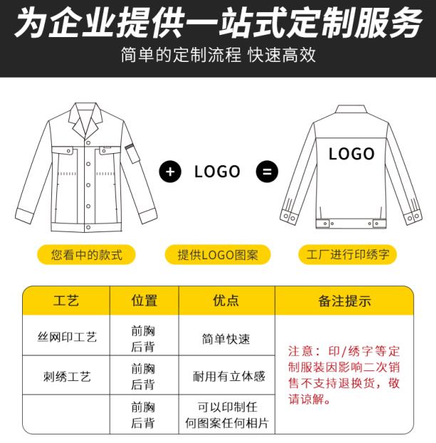 御寒保暖阻燃隔熱服有用嗎