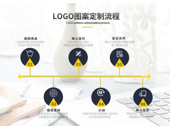武漢耐酸堿服去哪買