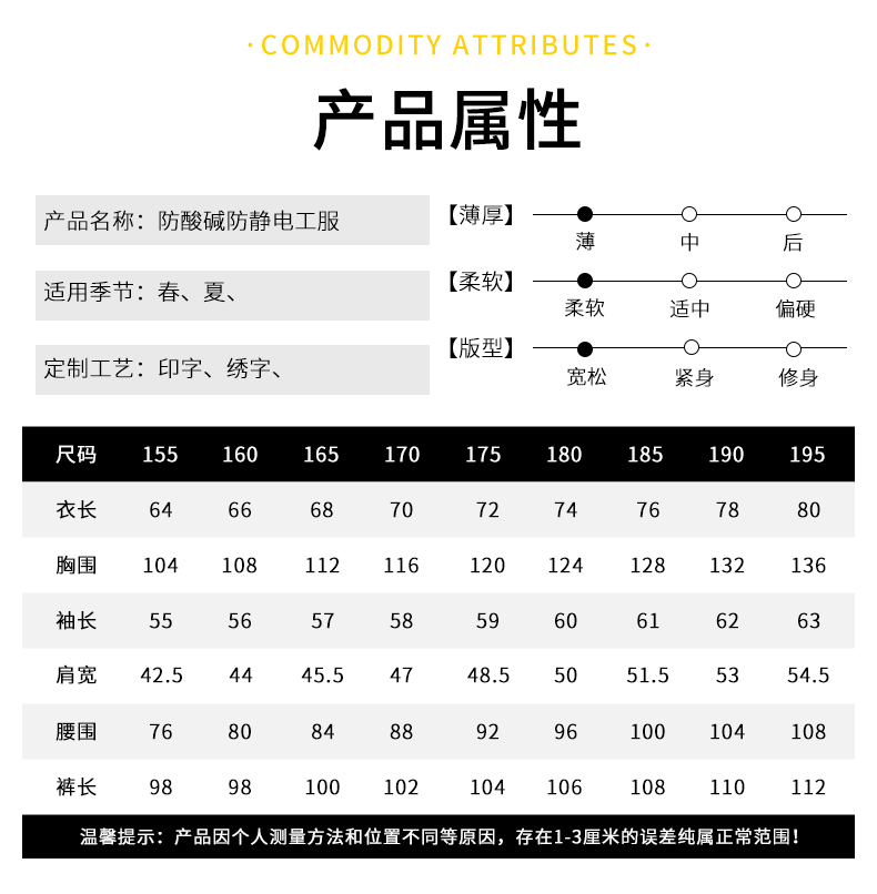 TZ15-3(圖1)