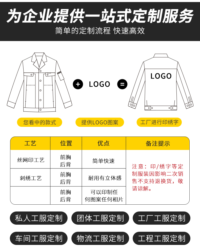 服裝加工廠加工費(fèi)多少錢